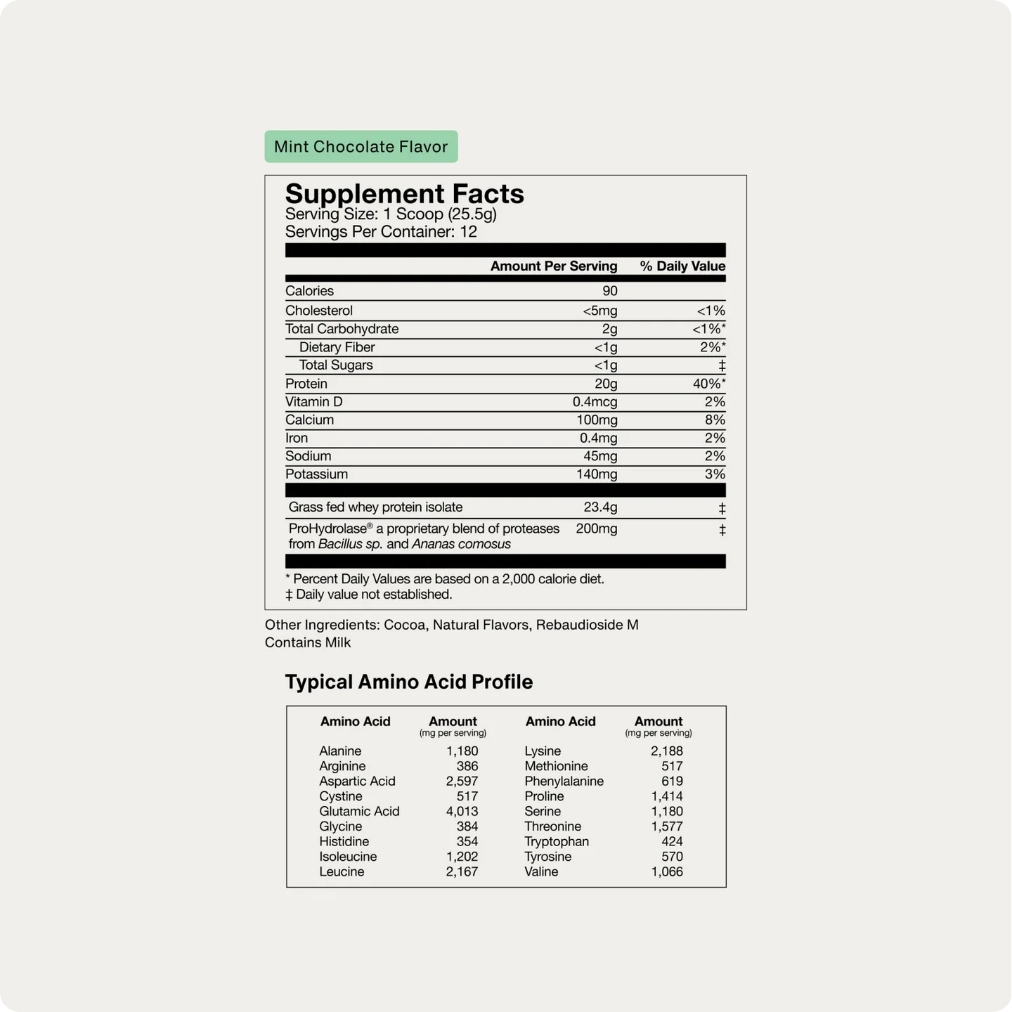 Whey Protein Isolate - Flavor Series