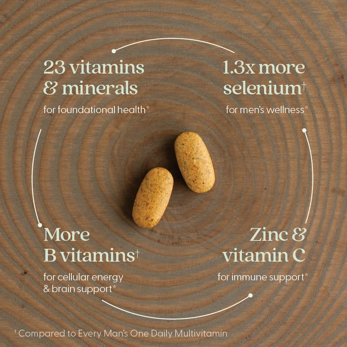 Men's Advanced Multi - 72 tabletten
