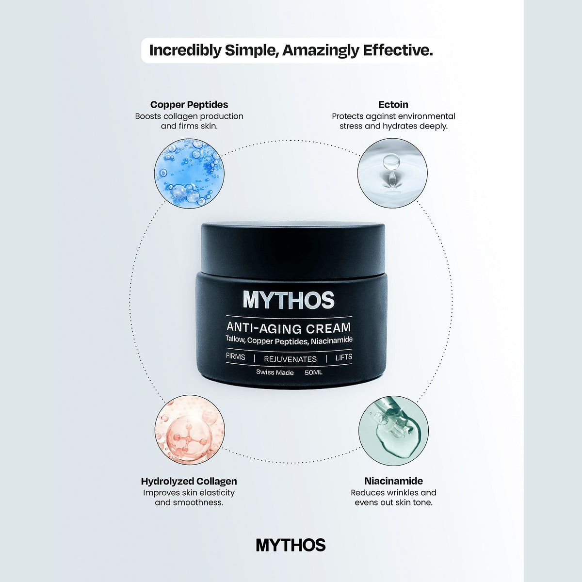 Mythos Men anti-aging crème in gebruik