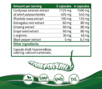 Ingrediënten van het supplement CorsyMAX 12x