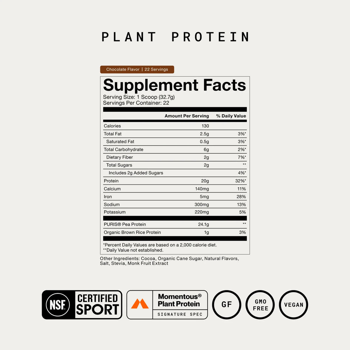 Momentous Plant Protein Chocolate Supplement Facts
