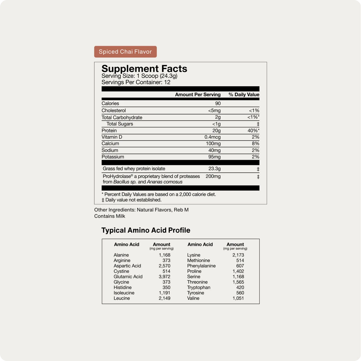 Whey Protein Isolate - Flavor Series