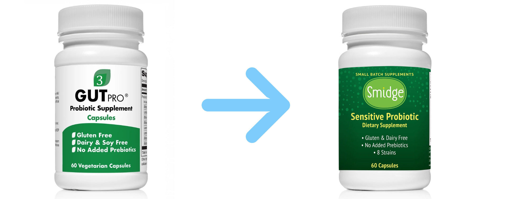 Sensitive Probiotica Capsules - Smidge™ (voorheen GutPro Capsules) - Ergomax