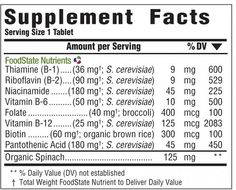 Het kiezen van supplementen en vitamines; de natuurlijke of de synthetische variant
